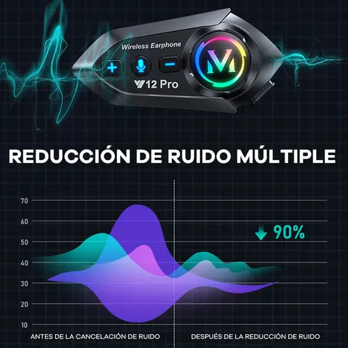 Intercomunicador Y12 Pro para Moto - Image 2